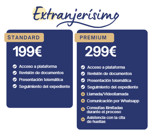 Precios extranjerisimo